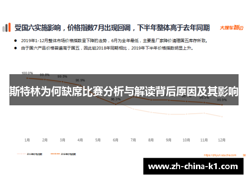斯特林为何缺席比赛分析与解读背后原因及其影响