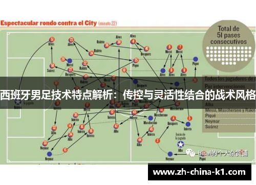 西班牙男足技术特点解析：传控与灵活性结合的战术风格