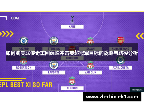 如何助曼联传奇重回巅峰冲击英超冠军目标的战略与路径分析