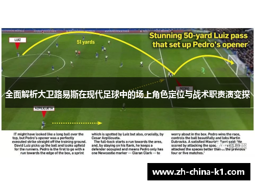 全面解析大卫路易斯在现代足球中的场上角色定位与战术职责演变探