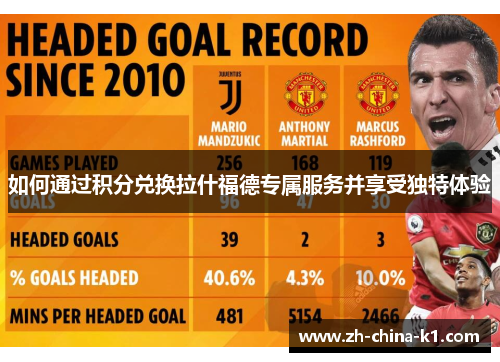 如何通过积分兑换拉什福德专属服务并享受独特体验