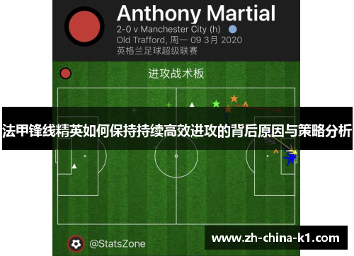 法甲锋线精英如何保持持续高效进攻的背后原因与策略分析