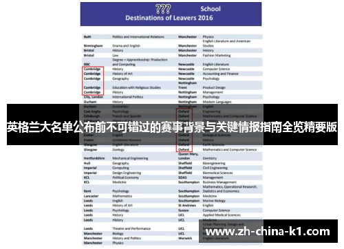 英格兰大名单公布前不可错过的赛事背景与关键情报指南全览精要版