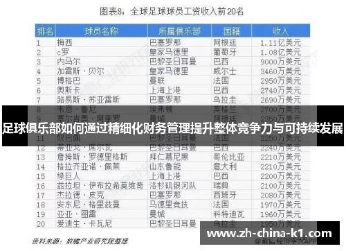 足球俱乐部如何通过精细化财务管理提升整体竞争力与可持续发展